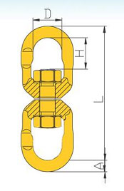 G80 Forged Regular Swivels