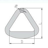 Forged Delta Ring