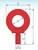 G80 Eye Screw