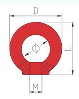 G80 Eye Nut