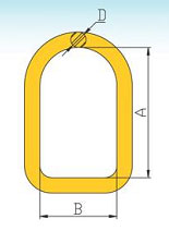 Forged D Ring
