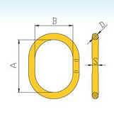Forged Mater Link