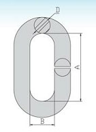 Opening Ring