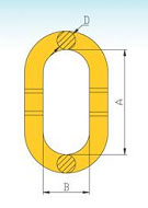 EVM Series Germany Type Forged Master Link