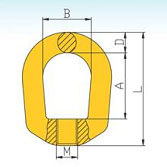 G80 G400 Swivel Ring