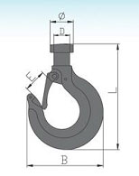 Chain Block Hook